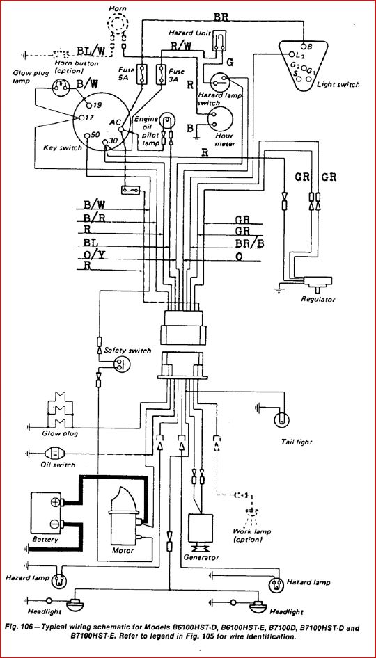 Kubota Tractor Starter Wiring Diagrams