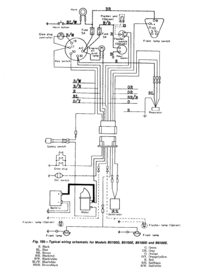 KUBOTA T1600H MANUAL - Auto Electrical Wiring Diagram