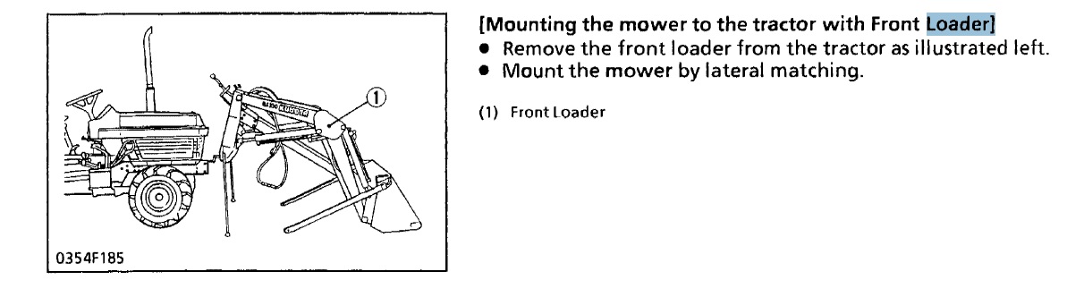 Forum B2150 loader removal from WSM.jpg