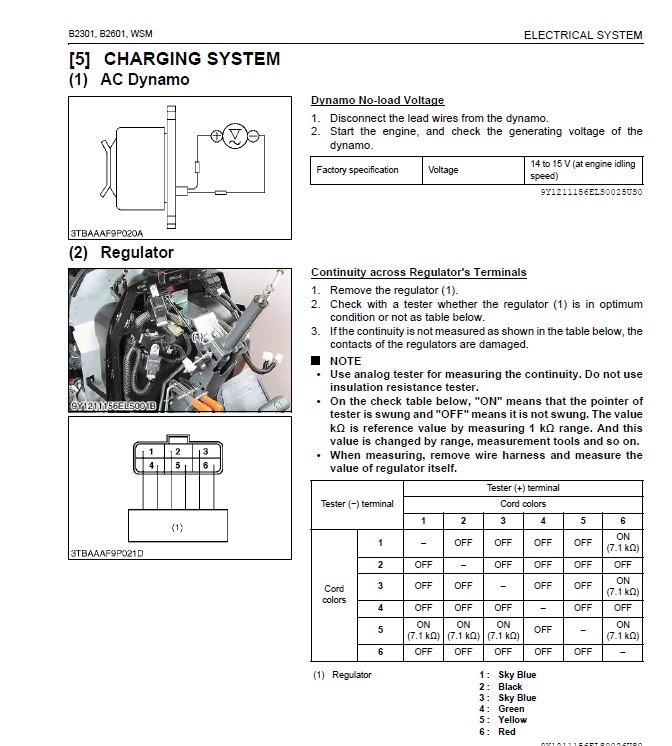 forum B2601 charging.jpg