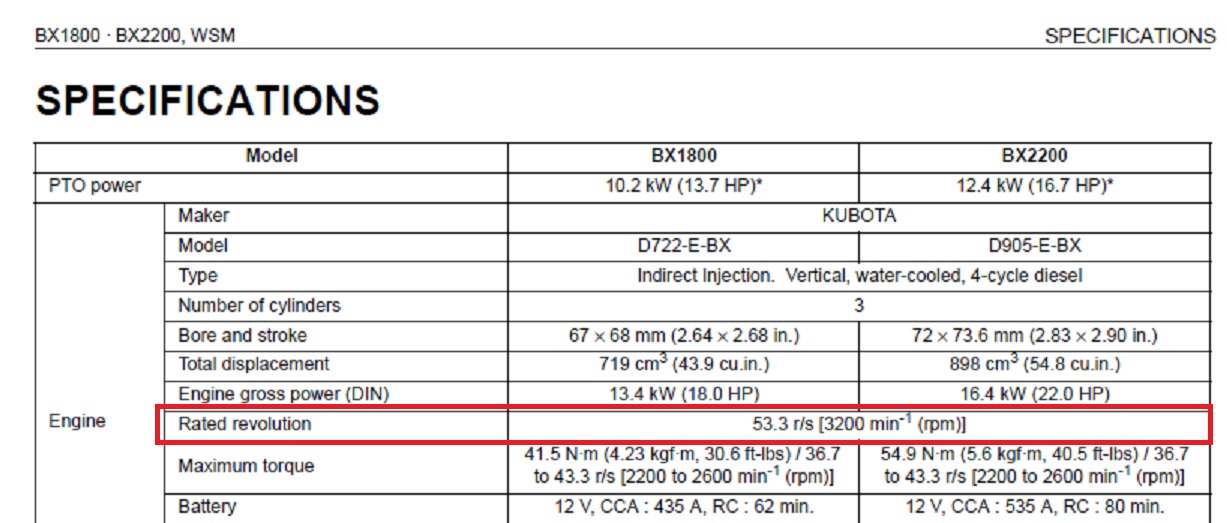 forum BX1800 rpm.jpg