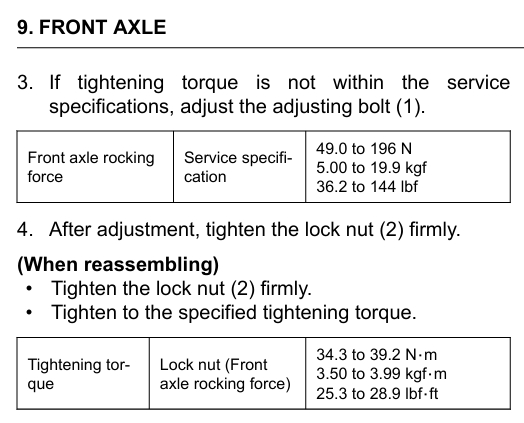 Front Axle adjusting_19026_.jpeg