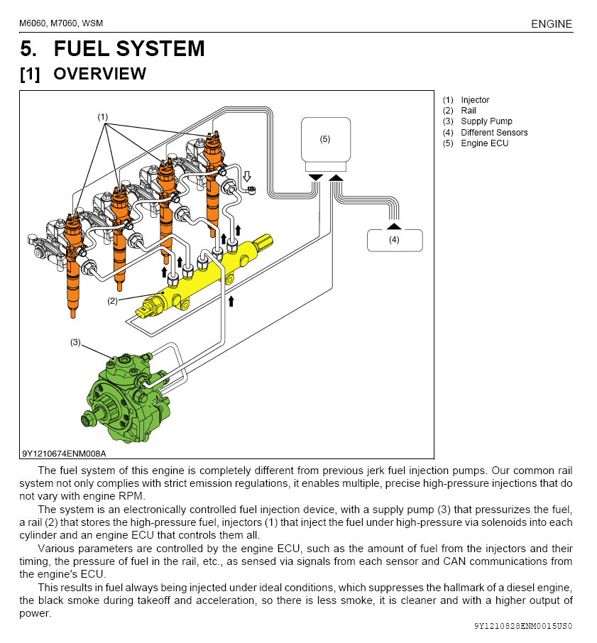 fuel_system.jpg