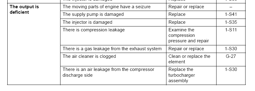 fuel_troubleshooting.jpg