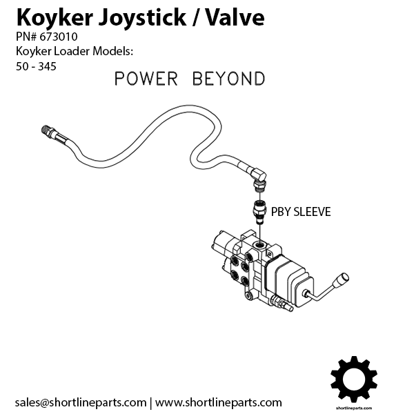 koyker-power-beyond-hydraulic-valve-673010.png