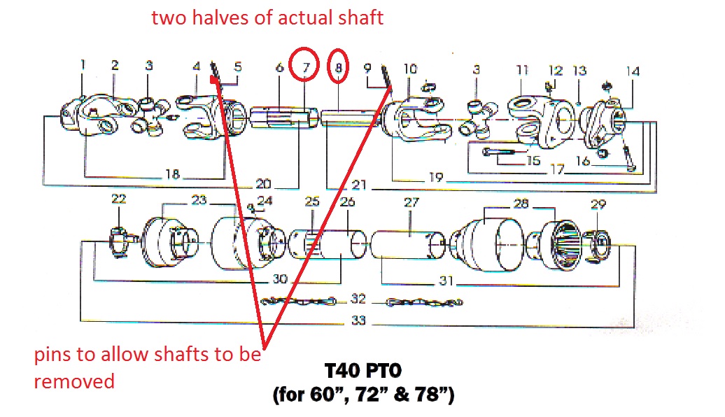 Pto shaft exploded view.jpg