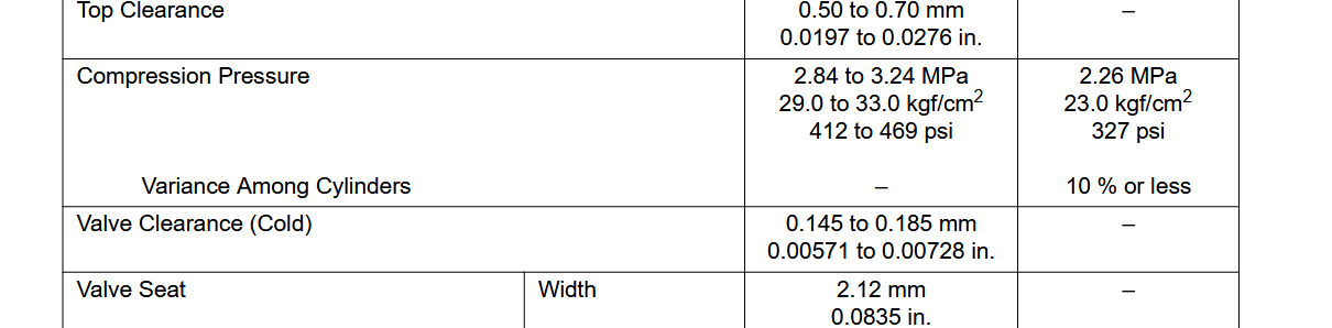 Screenshot 2025-01-11 at 10-39-59 BX1800 BX2200 (e)-9Y011-12463 - BX1800_2200_EN WSM.pdf.png