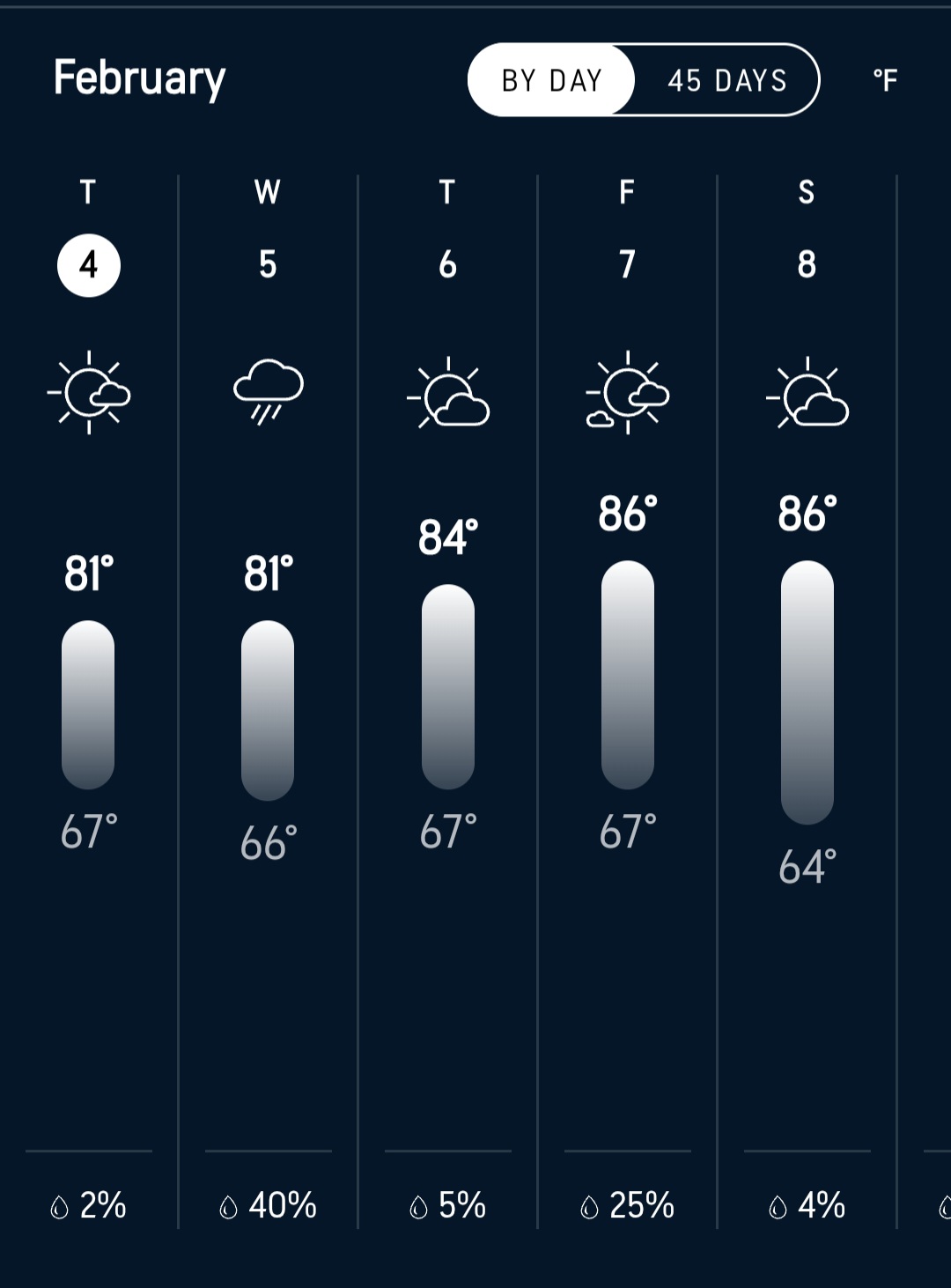 Screenshot_20250204_061721_AccuWeather.jpg