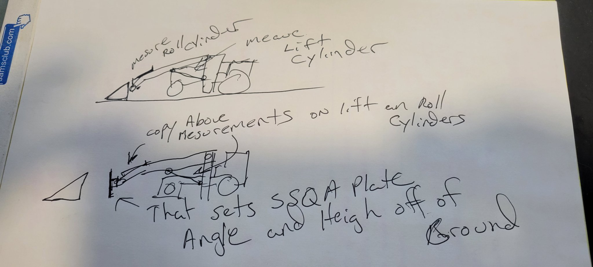 SSQA Plate Setup.jpg