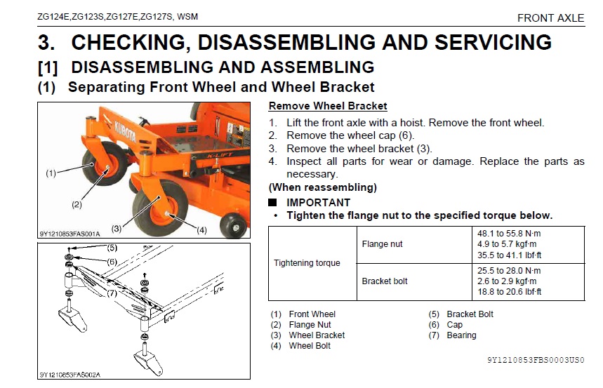 ZG front axle.jpg