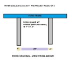 PHD-FORK FRAME MEASUREMENTS.jpg