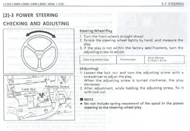 L2250 Steering Play | OrangeTractorTalks - Everything Kubota