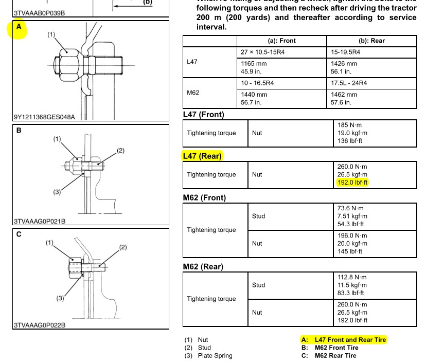 2023 L47 Rear Lugs.jpg