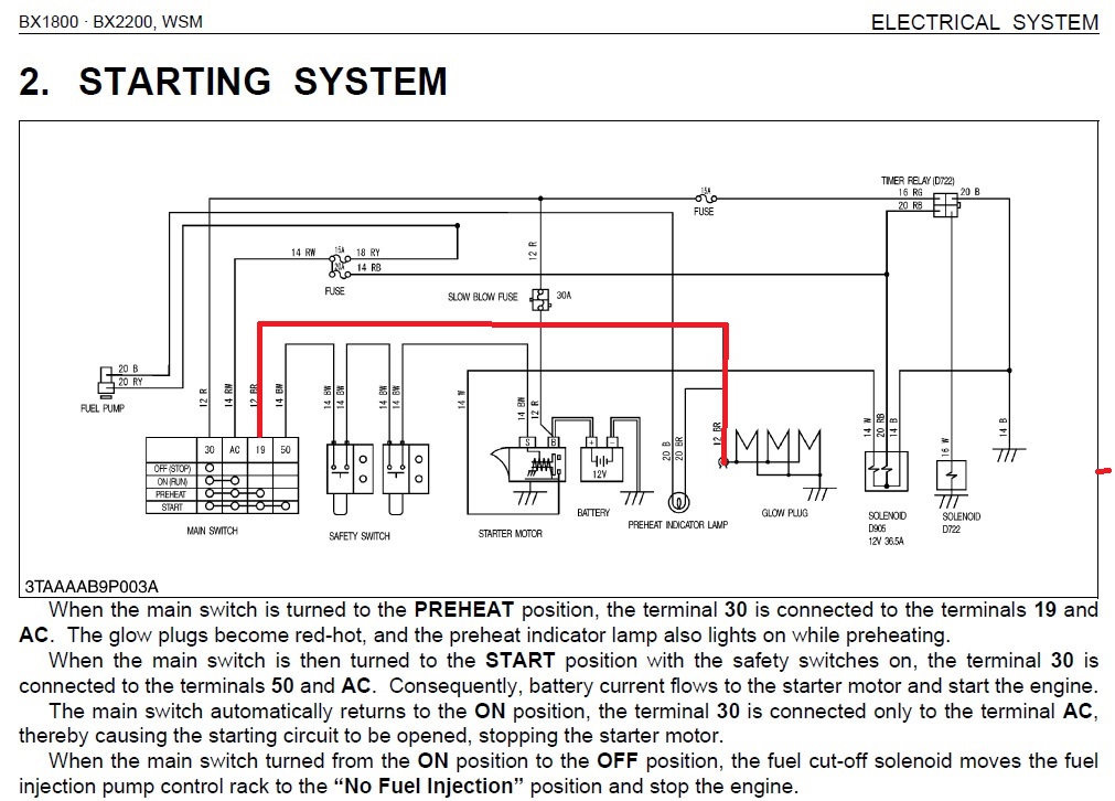 Kubota Bx2200 Starter Wiring Diagram Wiring Diagram