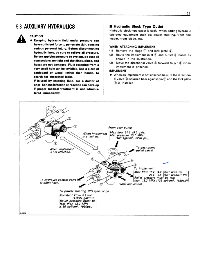 B1750 Hydraulic Outlet_25.jpg