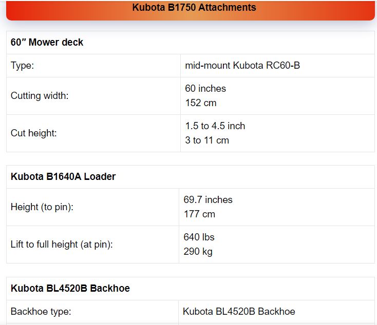 B1750 loader.JPG