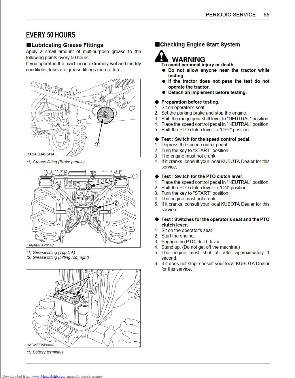 B2601 lubrication.JPG