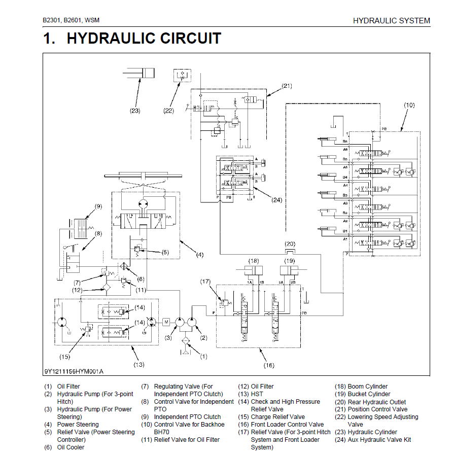 B2601HydraulicSchematic.png