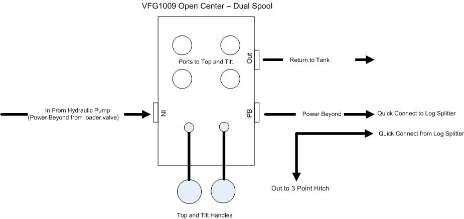 B2620_Rear_Remotes revised.jpg