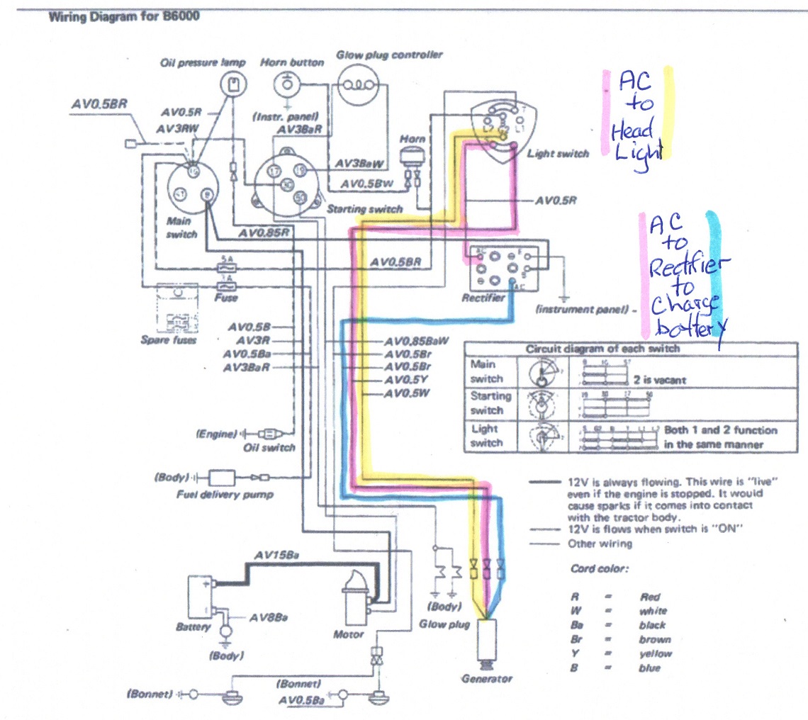 B6000 3 wire dynamo078.jpg