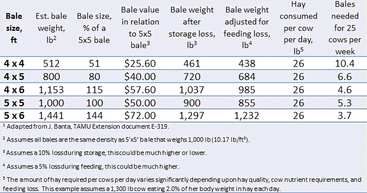 bales.jpg