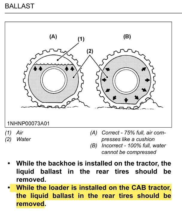 ballast-on-cab.jpg