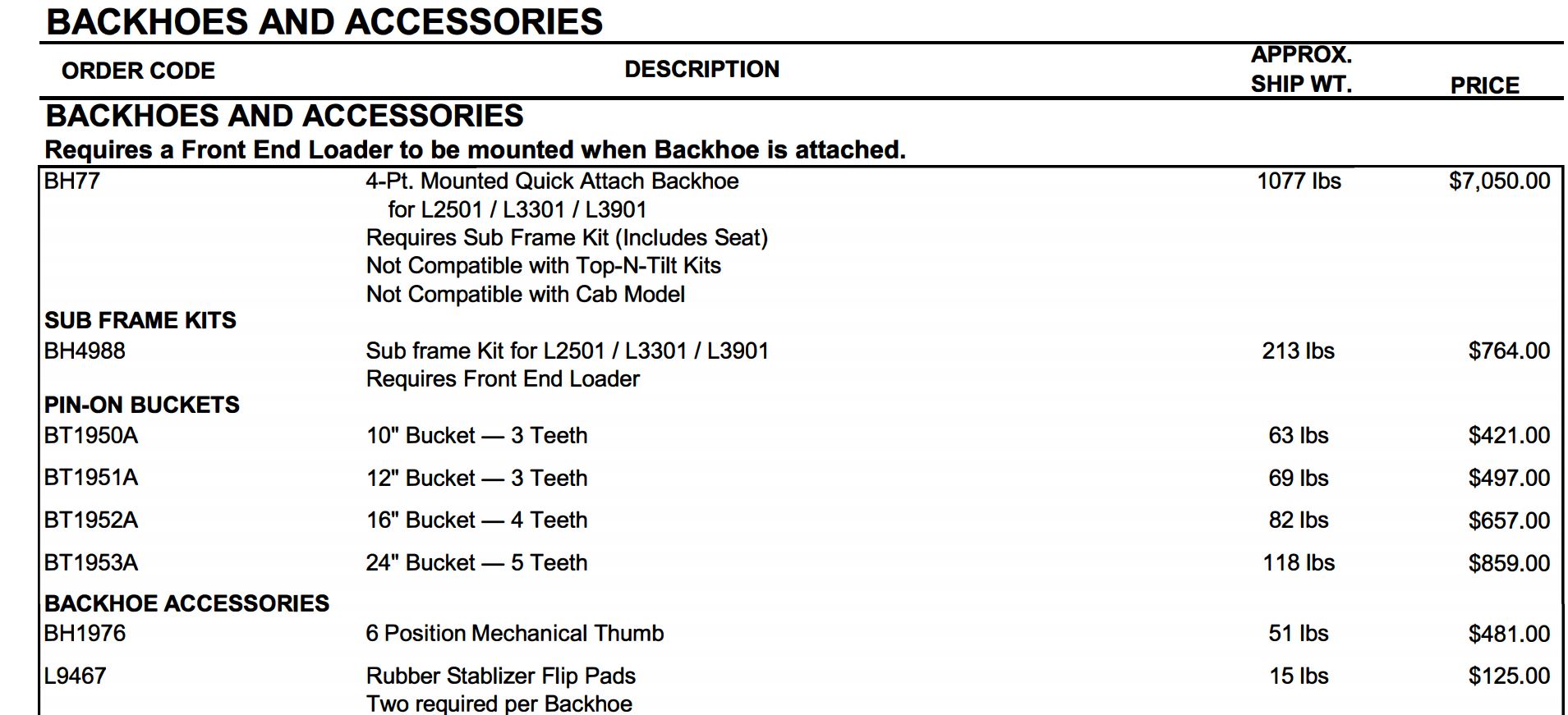 BH77subframe kit.JPG