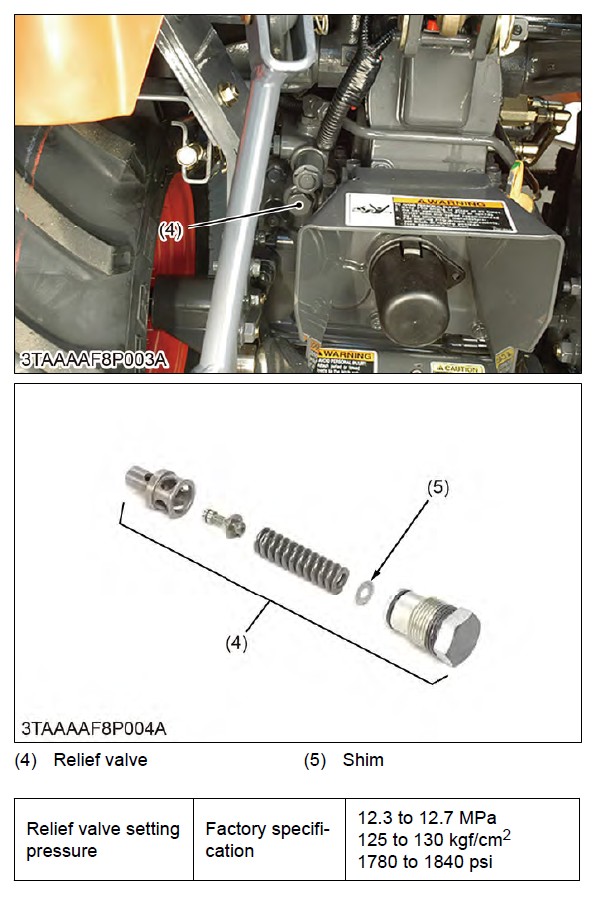 BX1880 Relief Valve.jpeg