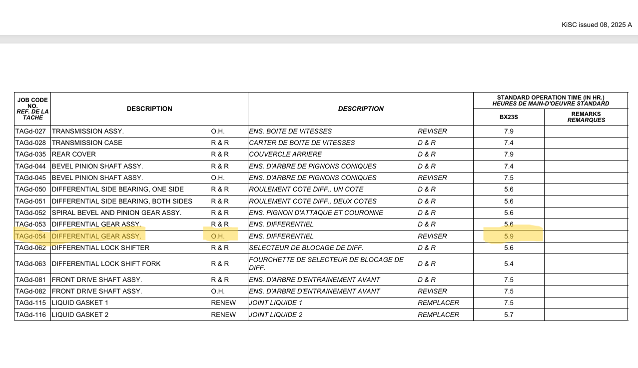 BX23S,LA340,LA340S,BT603 (engusa,frafra)-9Y112-06813 and 4 more pages - Personal - Microsoft​ ...png