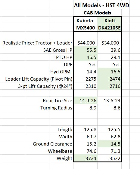 CompareSummary1.jpg