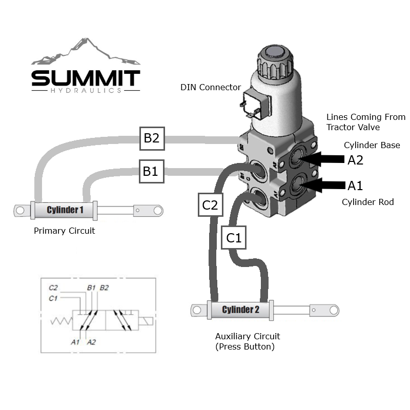 DV90-Instruction-Diagram[1].png