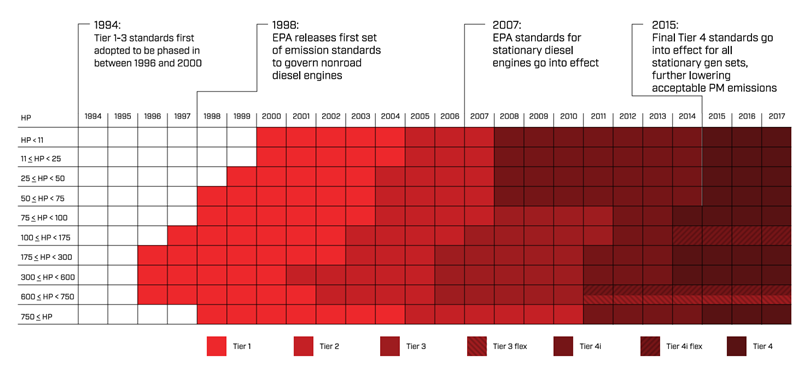 epa_emissions.png