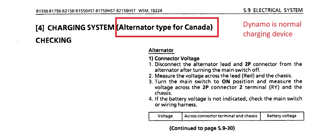 forum B2150 Canada version.jpg