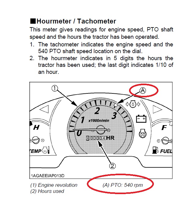 forum B2301 pto rpm.jpg