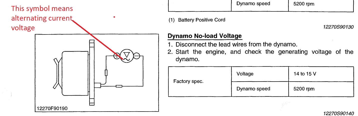 forum B2410 dynamo.jpg