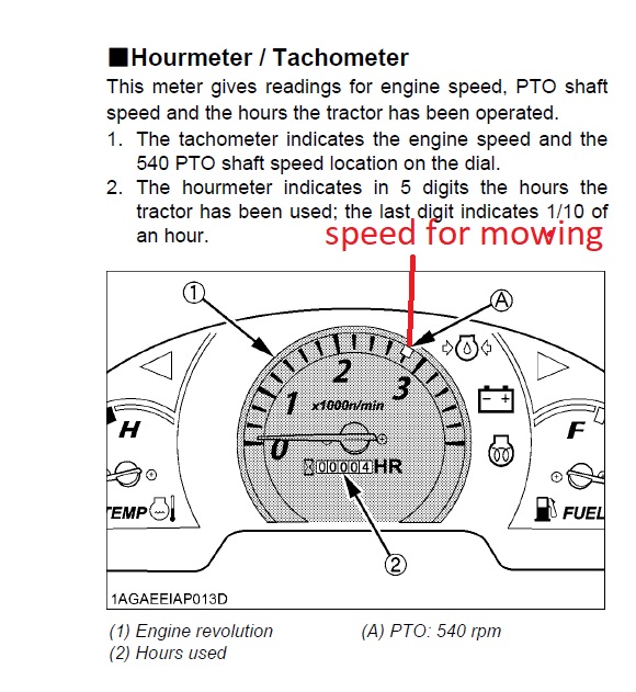 forum B2601 pto speed.jpg