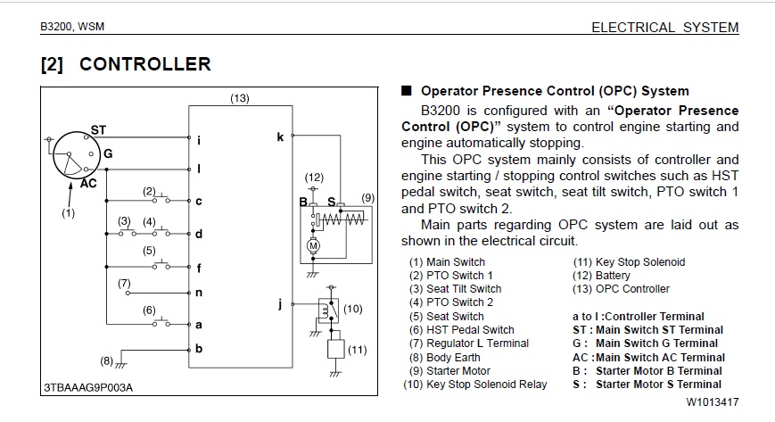 forum B3200 controller.jpg