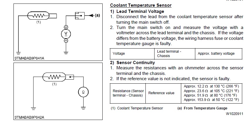 Forum B7510 temp 1.jpg