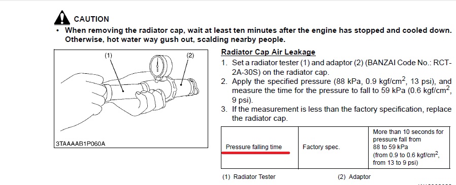 Forum BX1500 rad cap 2.jpg