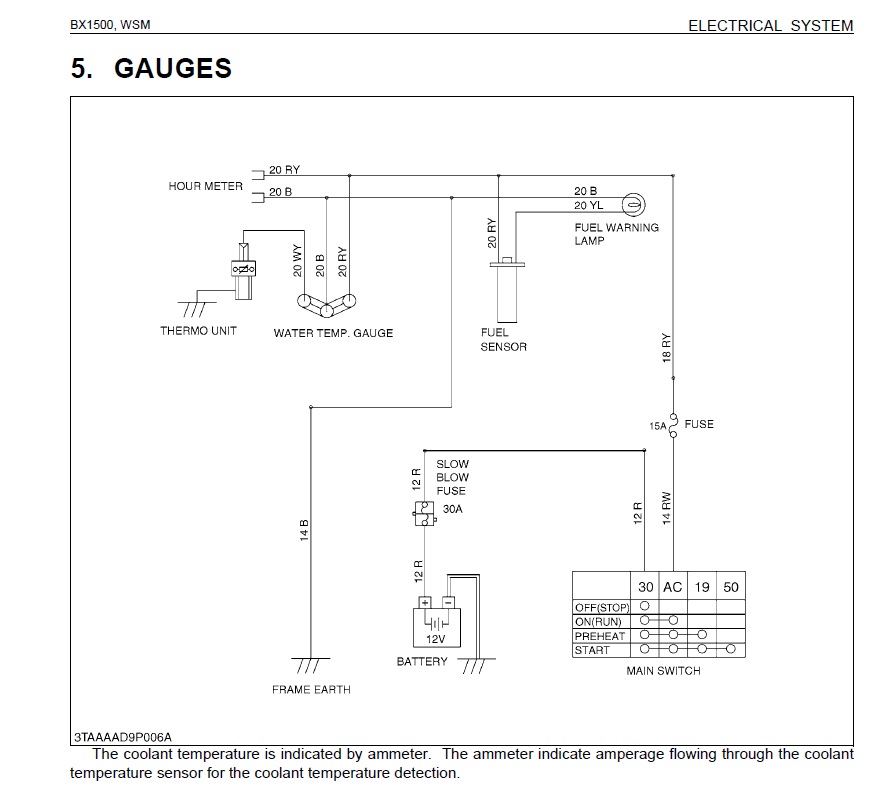 forum BX1500 temp gauge.jpg