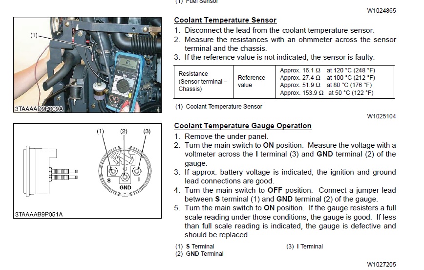 forum BX1500 temp gauge tests.jpg