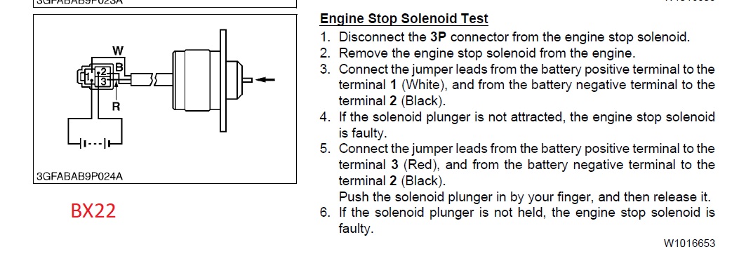 forum BX22 stop solenoid.jpg