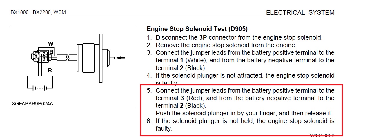 Forum BX2200 solenoid test.jpg