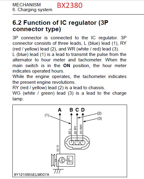 forum BX2380 tach.jpg