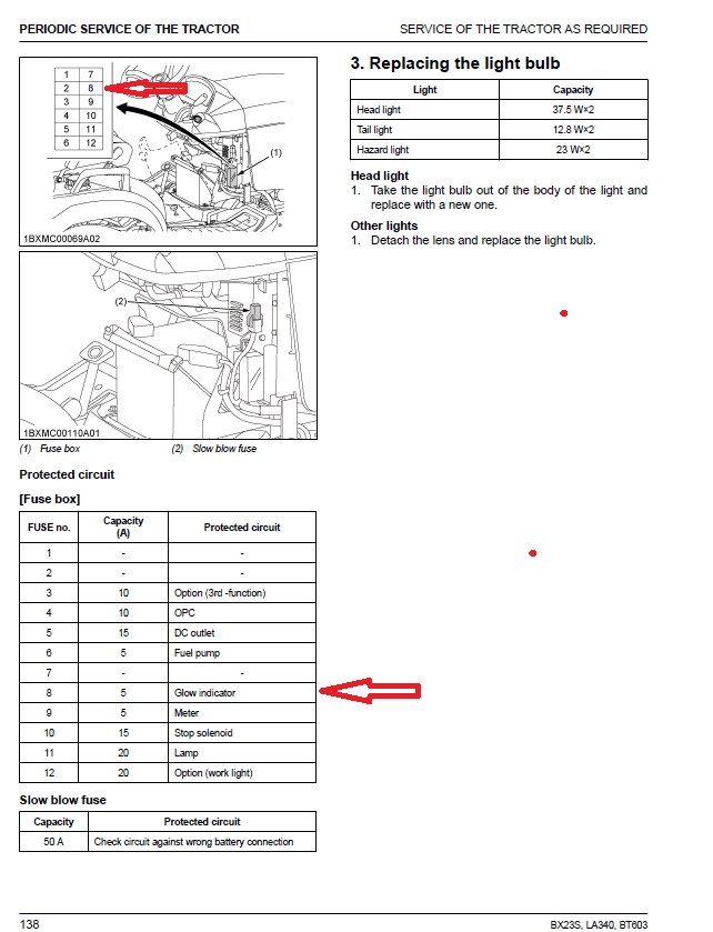 forum BX23S fuses.jpg