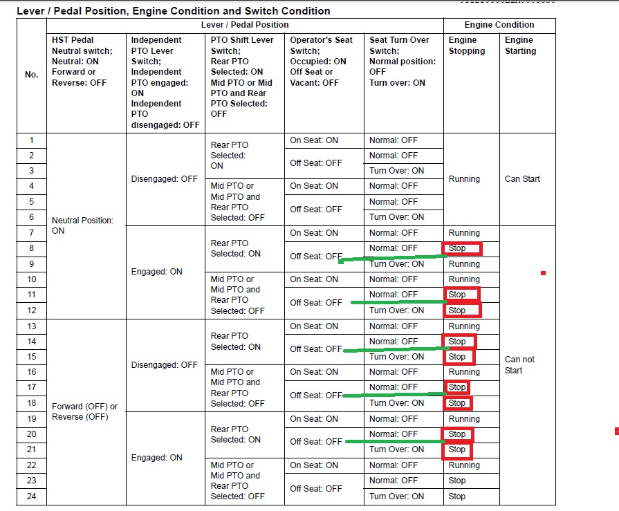 forum BX2670 safety diagram.jpg