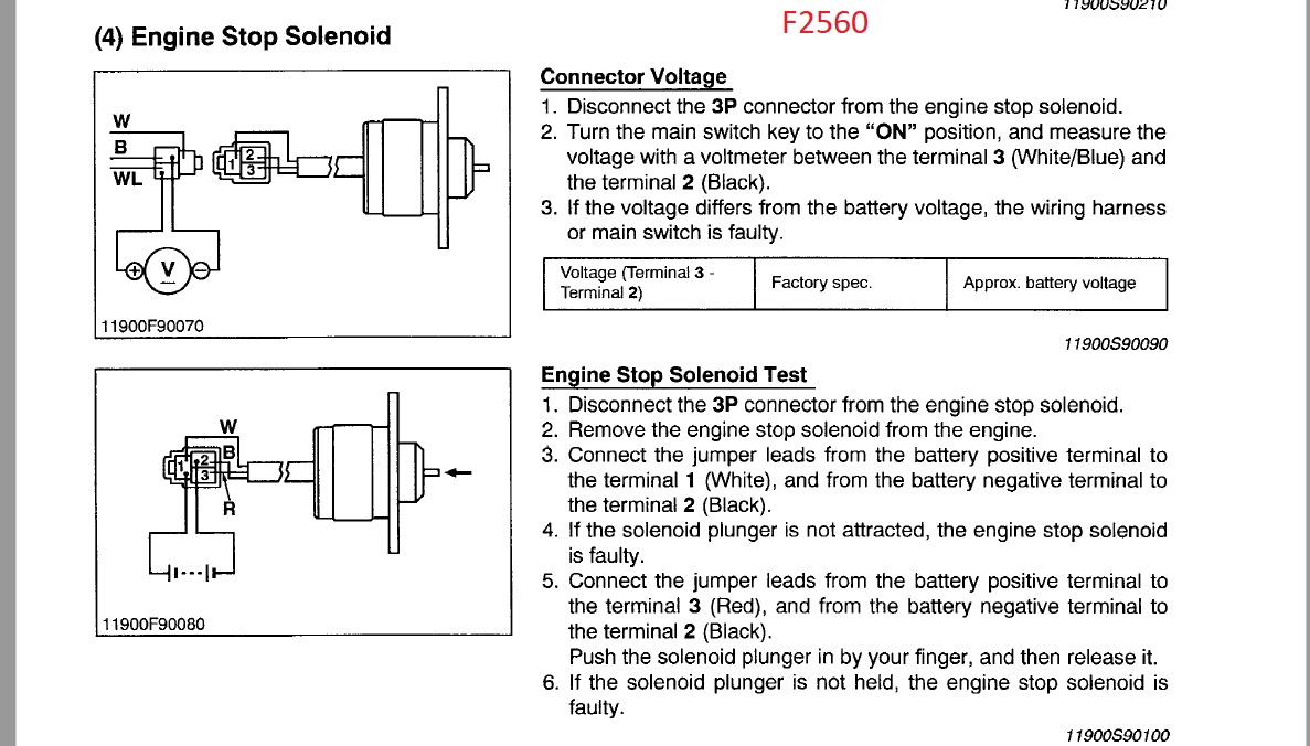 forum F2560 stop solenoid..jpg