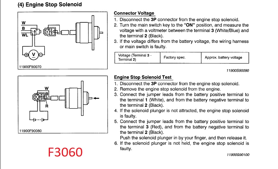 forum F3060 stop solenoid.jpg