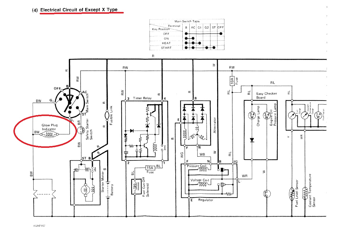 forum L2250 non x tpe glow indicator.jpg