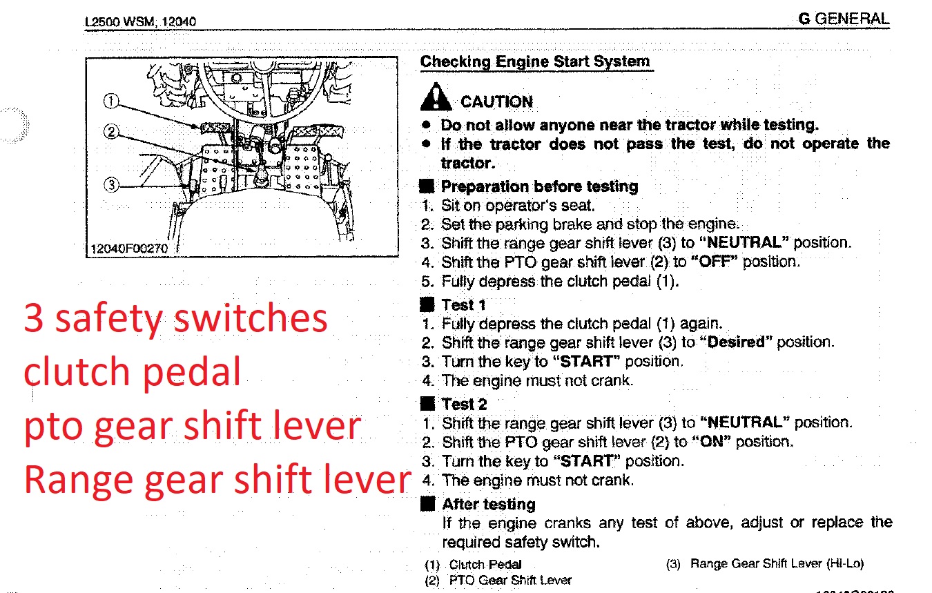 L2500d Wont Start Orangetractortalks Everything Kubota